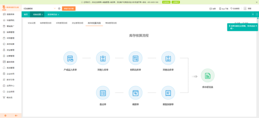 臨滄農資庫存管理與學校管理軟件定制開發的重要性與實施策略