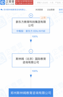 新東方跨界布局托育與招生輔助服務，教育集團探索業(yè)務新版圖