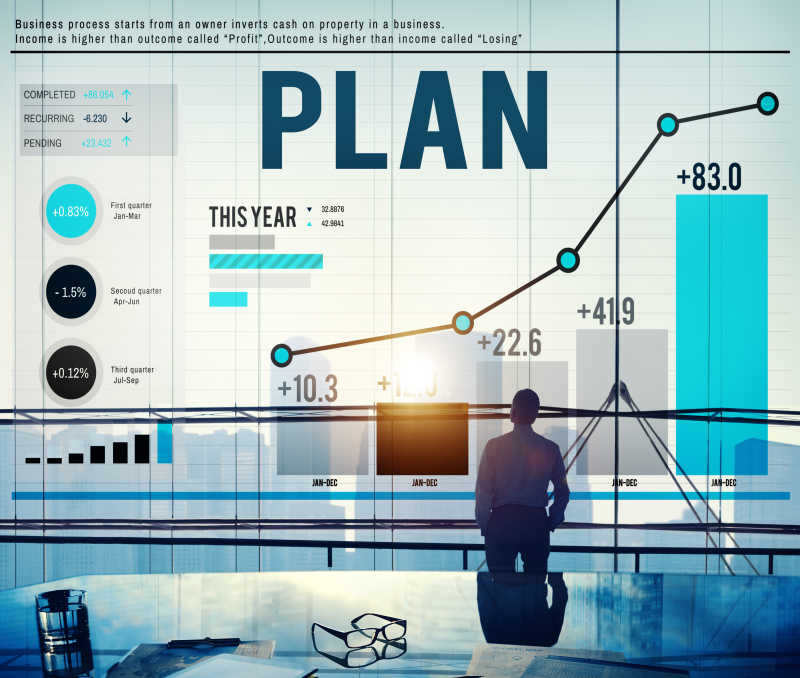 市場營銷策劃方案 戰(zhàn)略驅(qū)動增長的關鍵路徑